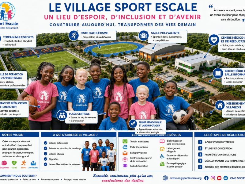 village-sport-escale